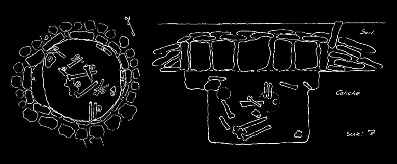 Sketch of architecture of a stone cairn grave at a Taylor County site