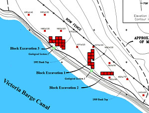 Image of Excavation units, blocks, and geological sections.