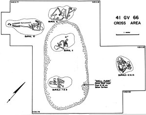 Image of plan of the Cross Area features uncovered in the 1970s.