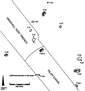 Image of Area 1 cemetery showing burial features, pilot canal, and initial gradall test trench.