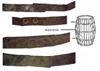 photo of fragments of metal barrel hoops found at the farm 