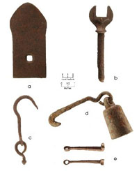 photo of other tools found at the farm 