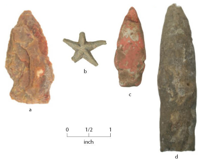 An American Indian dart point, a lead star, and a replica dart point, and a stalagmite on a white background with a scale bar.