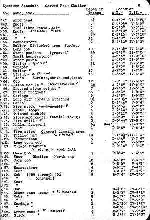 One page of Victor Smith�s list of artifacts