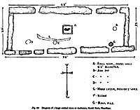 map of Gould ruin