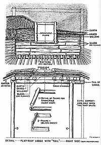 drawing of roof details
